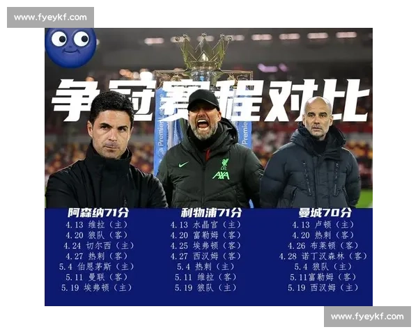 英超焦点大战直播阿森纳迎战曼城争冠关键一役全程解析赛前前瞻